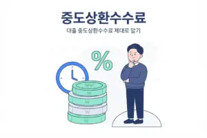 대출 중도상환수수료 제대로 알기