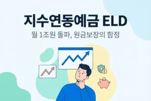 지수연동예금(ELD) 월 1조원 돌파, 원금보장의 숨은 함정은