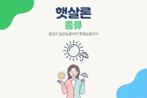 햇살론 종류 총정리, 일반보증부터 특례보증까지