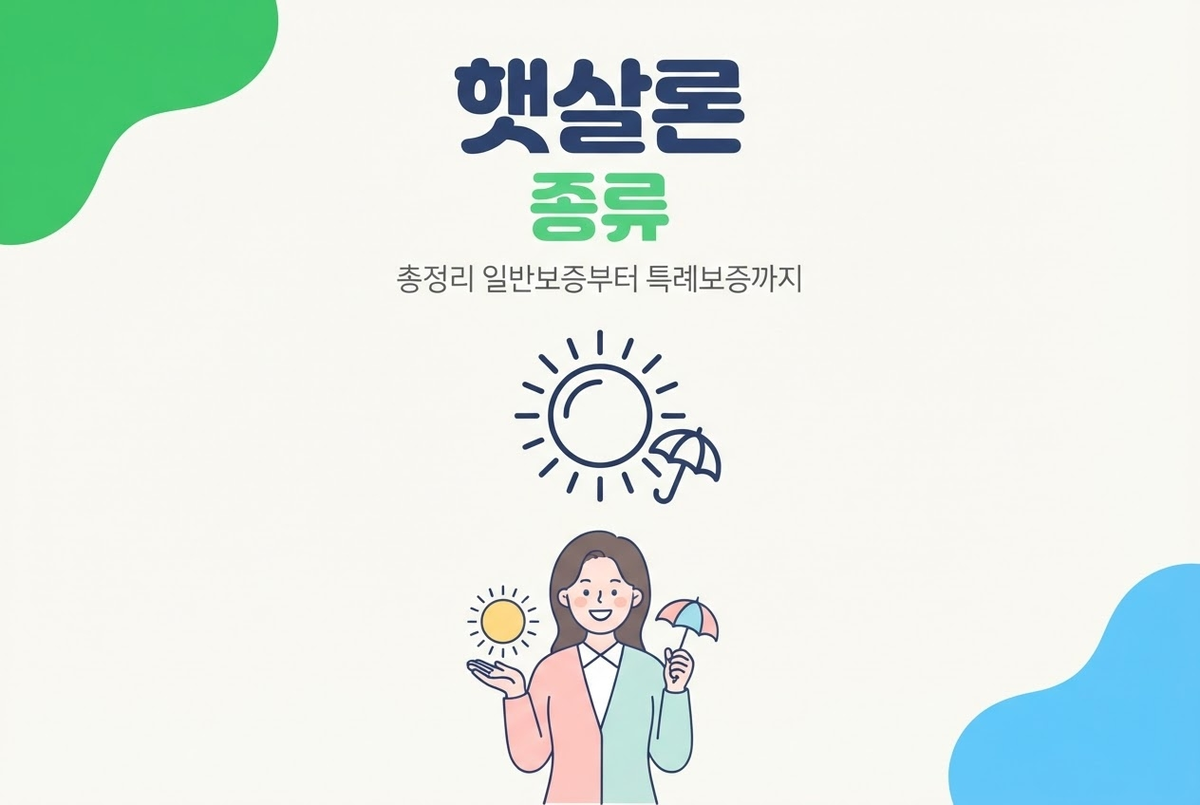 햇살론 종류 총정리, 일반보증부터 특례보증까지