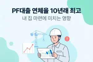 부동산 PF대출 연체율 10년래 최고, 내 집 마련에는 어떤 영향?