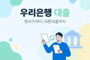 우리은행 사업자대출, 원비즈부터 대환대출까지 총정리