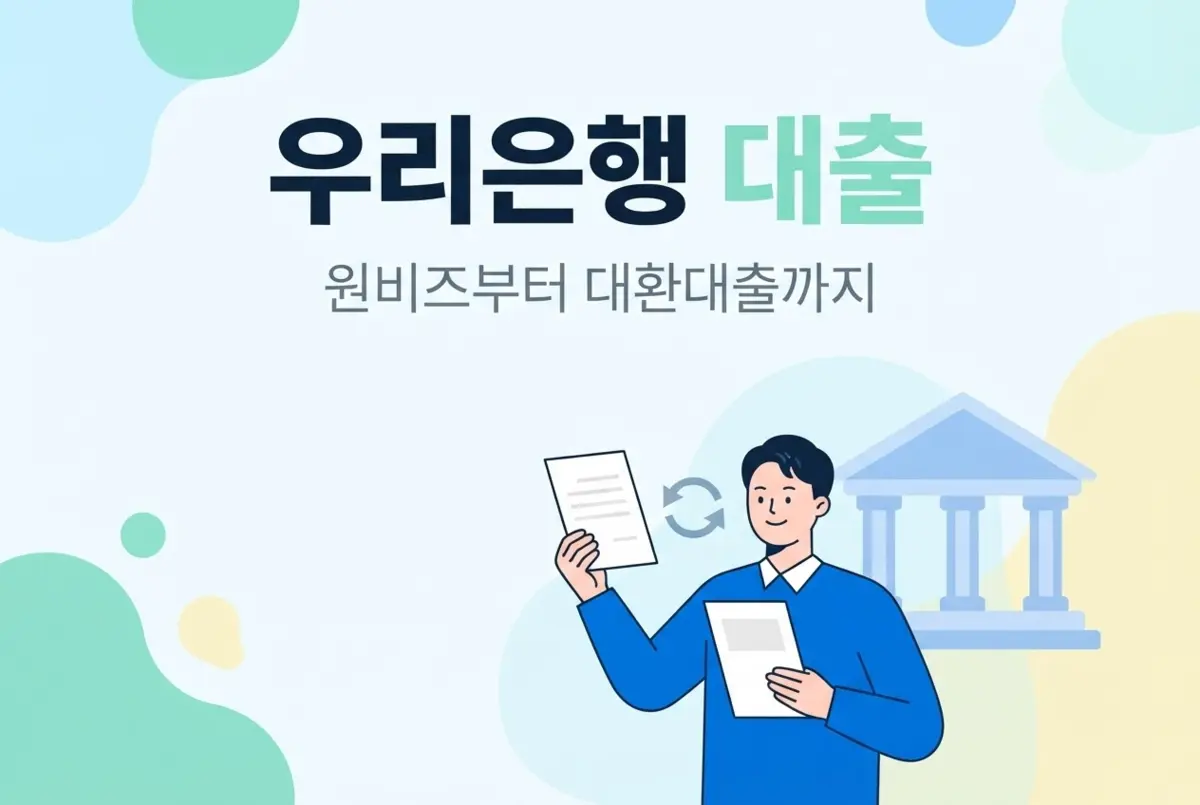 우리은행 사업자대출, 원비즈부터 대환대출까지 총정리