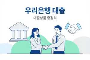 우리은행 대출상품 총정리