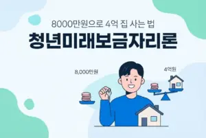 청년미래보금자리론, 8000만원으로 4억 집 사는 법 총정리