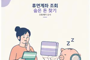 휴면계좌 조회·해지 방법, 내 계좌 한눈에 숨은 돈 찾기 핵심 내용을 설명하는 썸네일