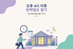 오후 4시 이후 문 여는 은행, 탄력점포·야간·주말 찾기 썸네일
