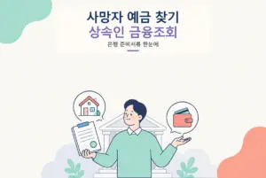 사망자 예금 찾는 방법, 상속인 금융거래조회와 은행 준비서류 핵심 내용을 설명하는 썸네일