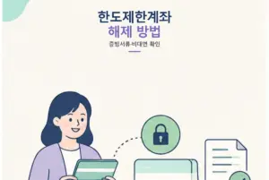 한도제한계좌 해제 방법, 증빙서류와 비대면 가능 여부 핵심 내용을 설명하는 썸네일